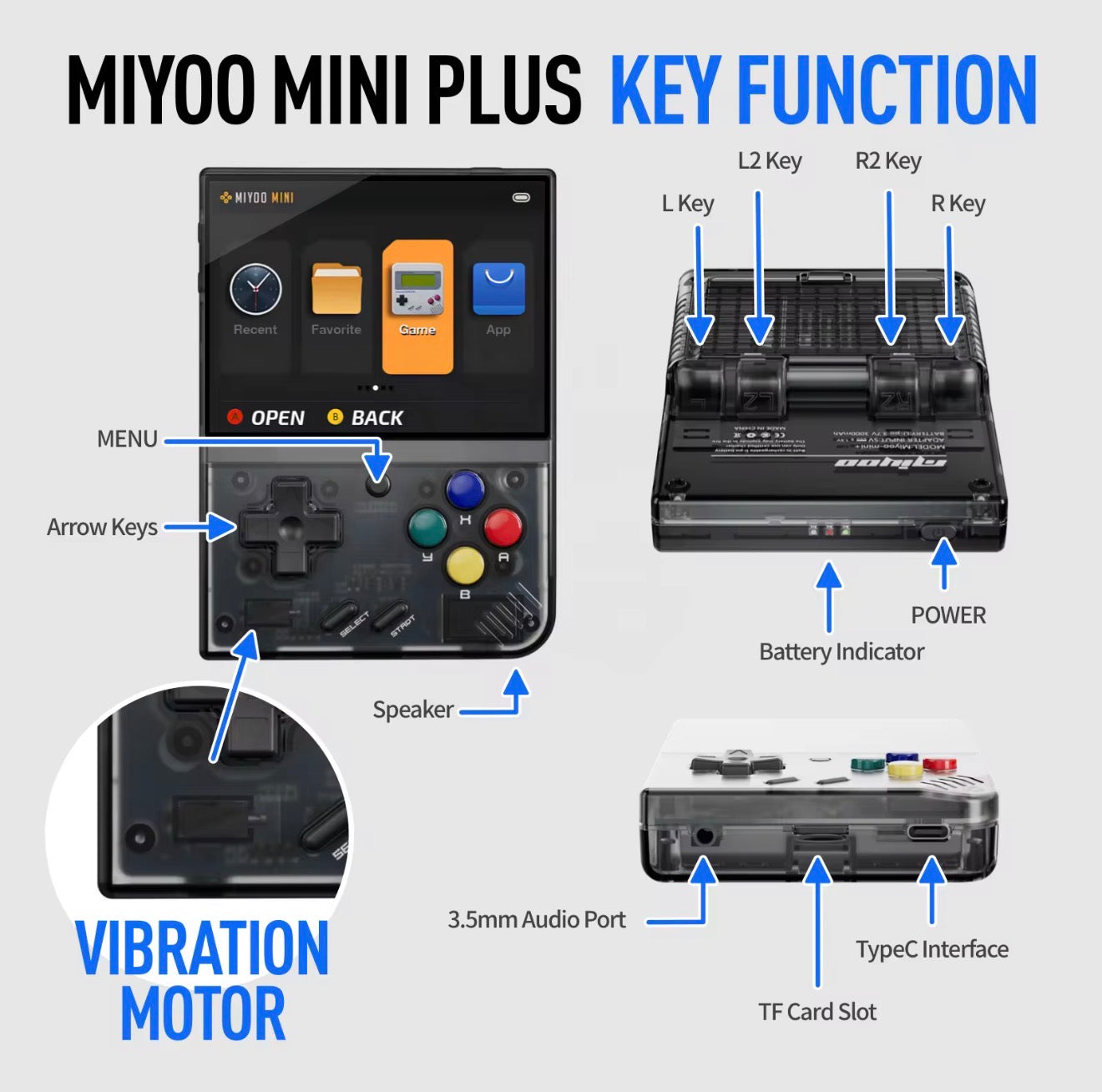 Miyoo Mini Plus